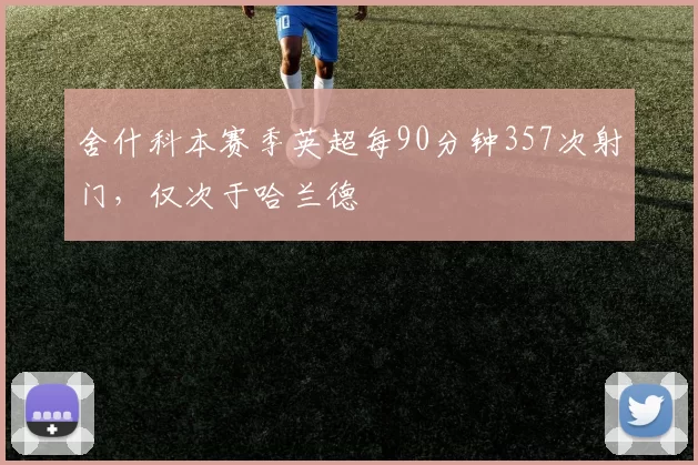 舍什科本赛季英超每90分钟357次射门，仅次于哈兰德